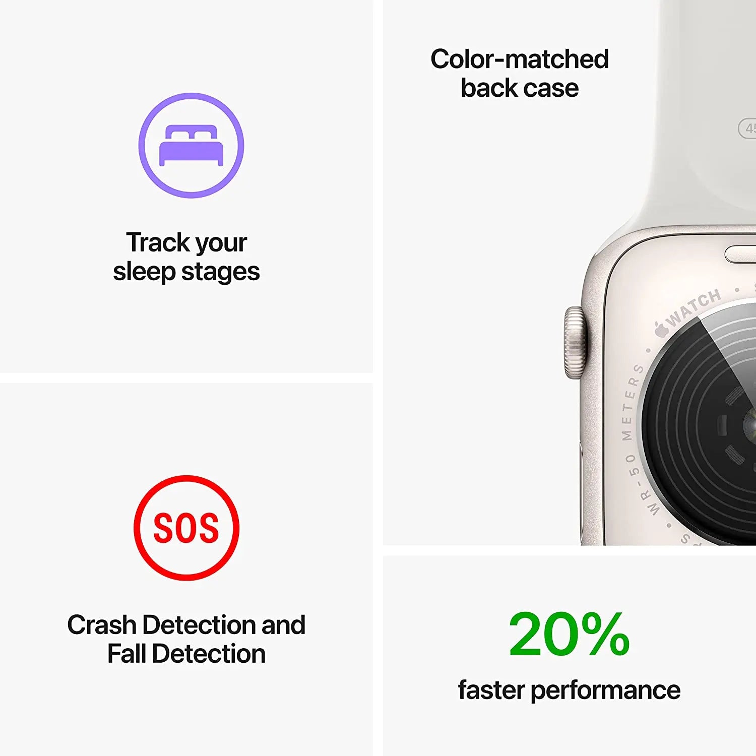 Apple Watch S10 : Votre Allié Quotidien Connecté
