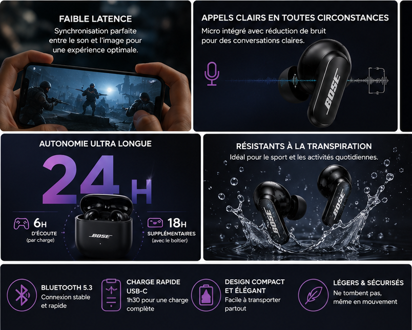 Ecouteurs sans fil Bose K50 Ultra