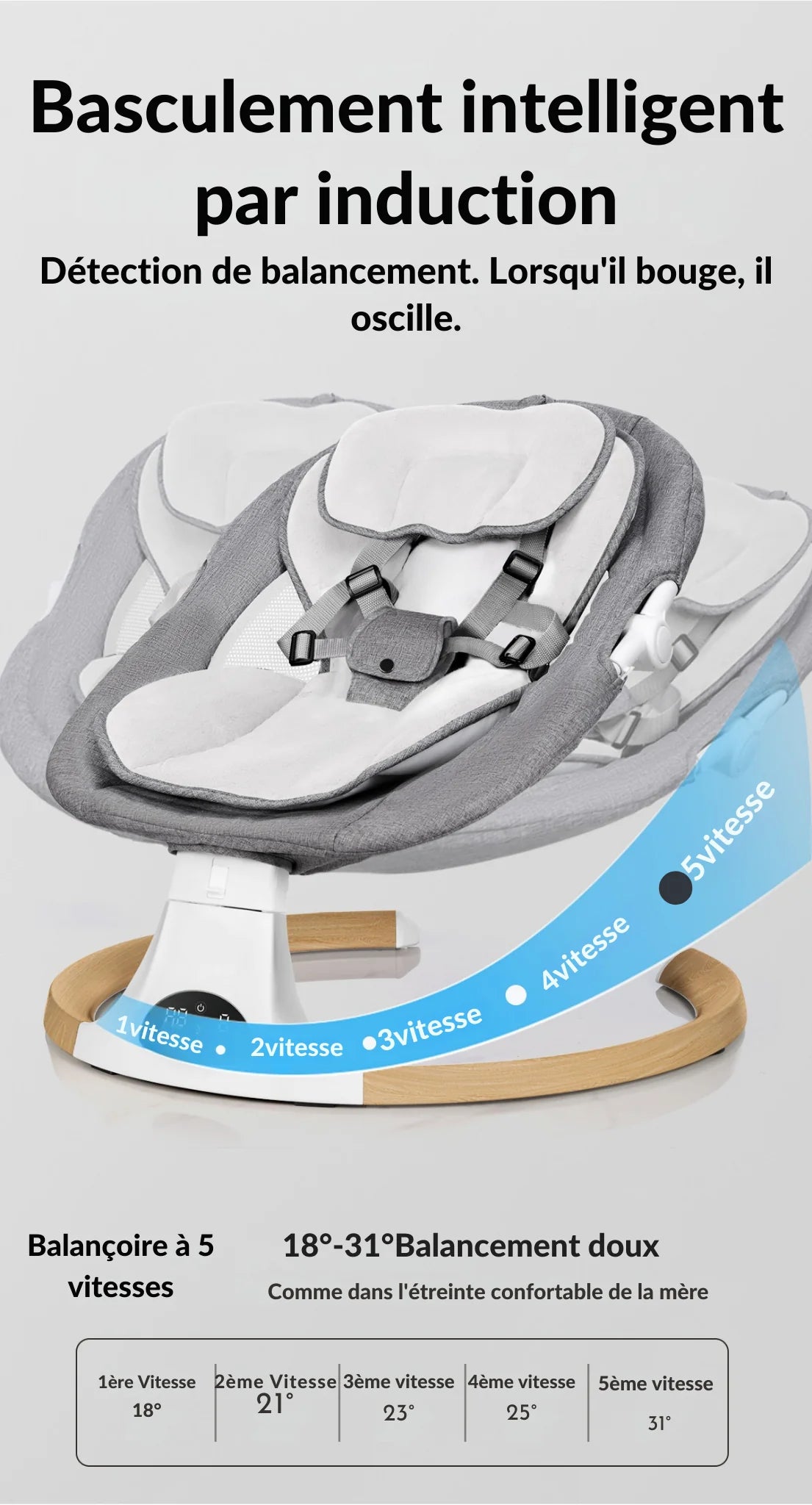 Balançoire Électrique 3-en-1 pour Bébé: Confort, Sécurité et anti-moustique