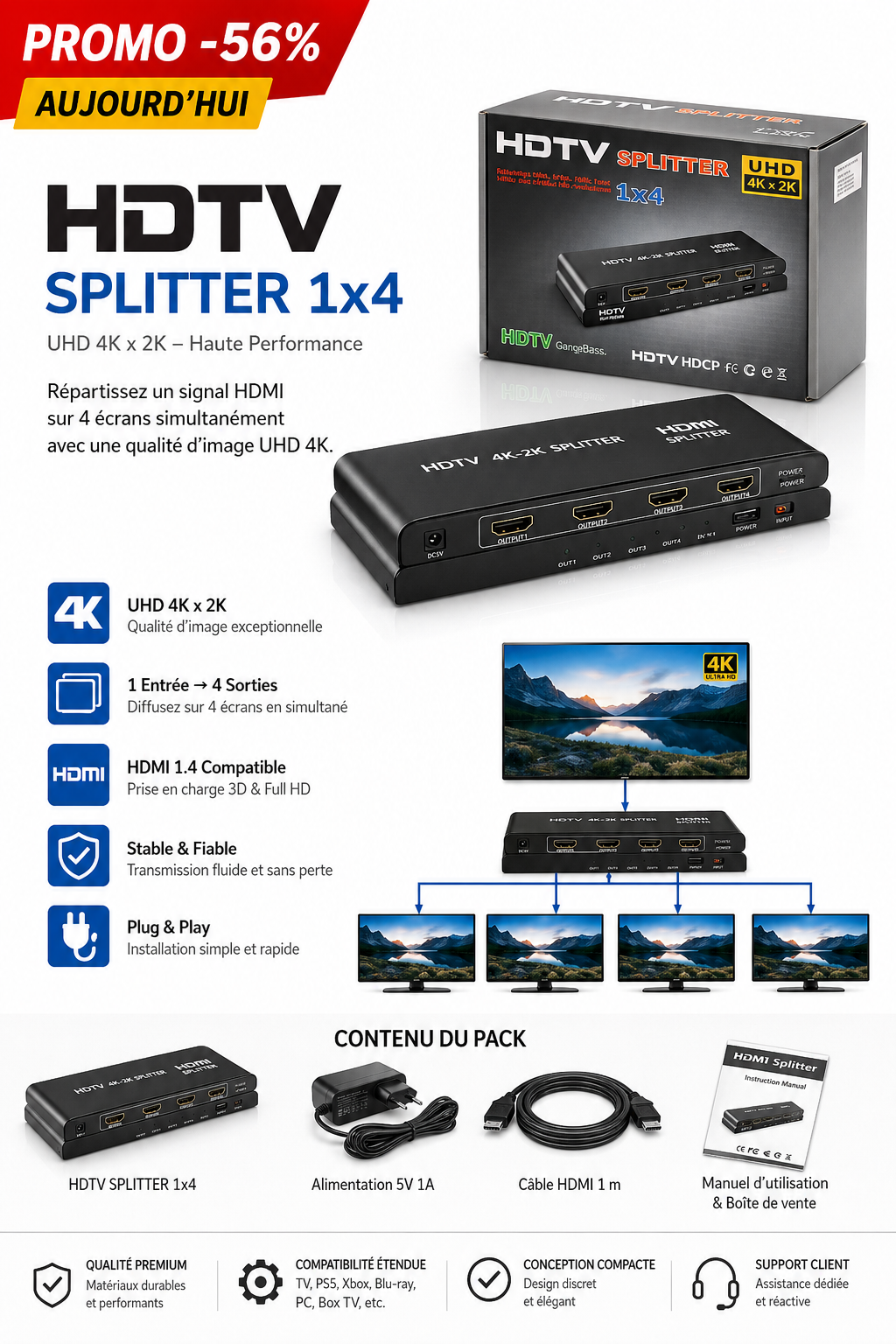 Répartiteur HDTV 1X4 4K Ultra HD – Partagez un signal, quadruplez le plaisir!