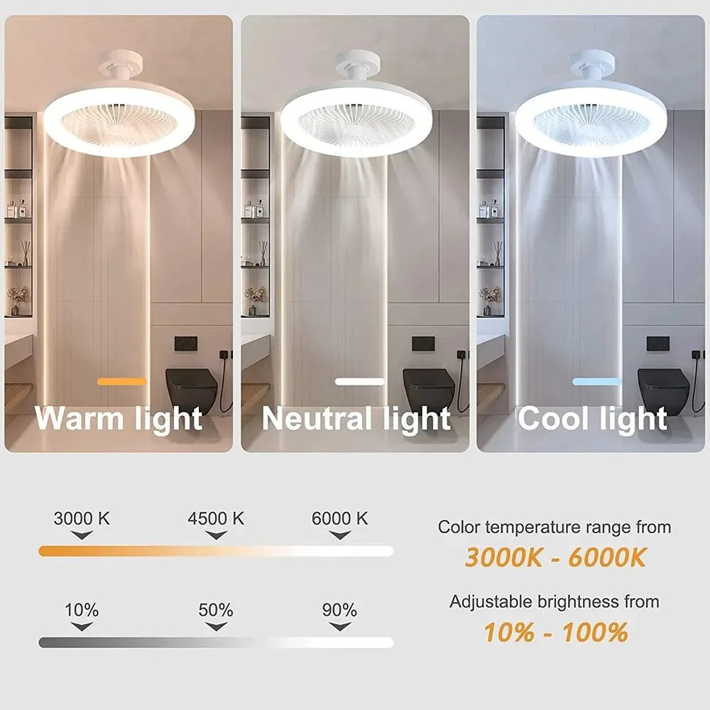 Ventilateur plafonné LED : L'Innovation 2-en-1 pour un Confort Optimal