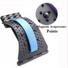 Support Dorsal Orthopédique Confort+