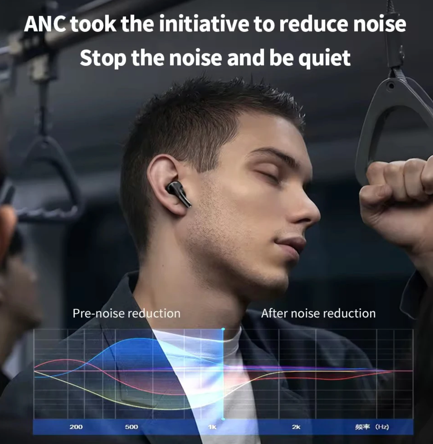 Écouteurs Sans Fil Air pods pro Premium : Immersion Sonore Totale