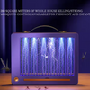 Lampe anti Moustiques : La Solution Anti-Moustique Ultime
