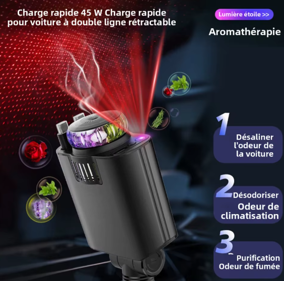 Chargeur Auto 5-en-1 : Votre Solution de Recharge Ultime