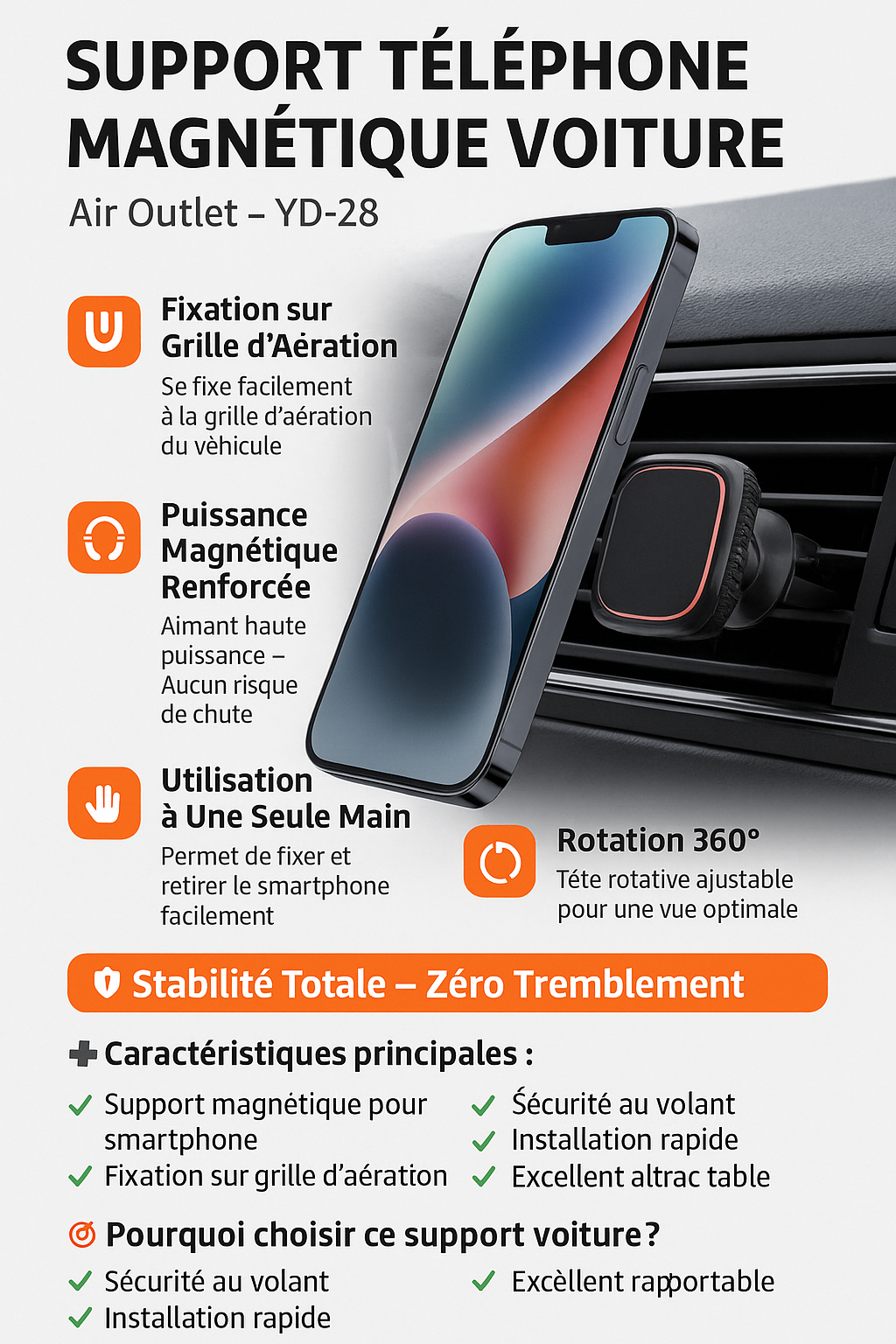 Support Téléphone Voiture Magnétique Ultra-Stable