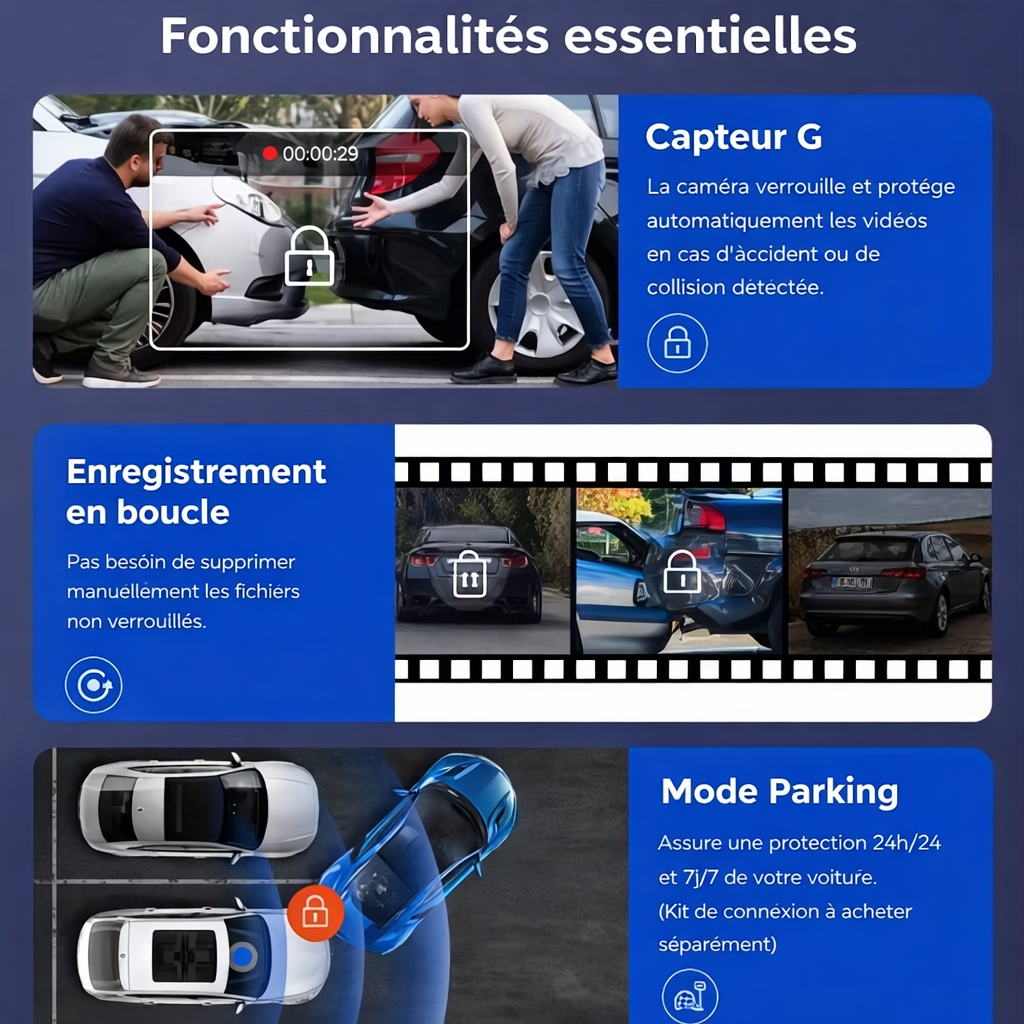 🚗 Caméra Embarquée 3 Caméras 1080P – WiFi Intégré & Vision Nocturne