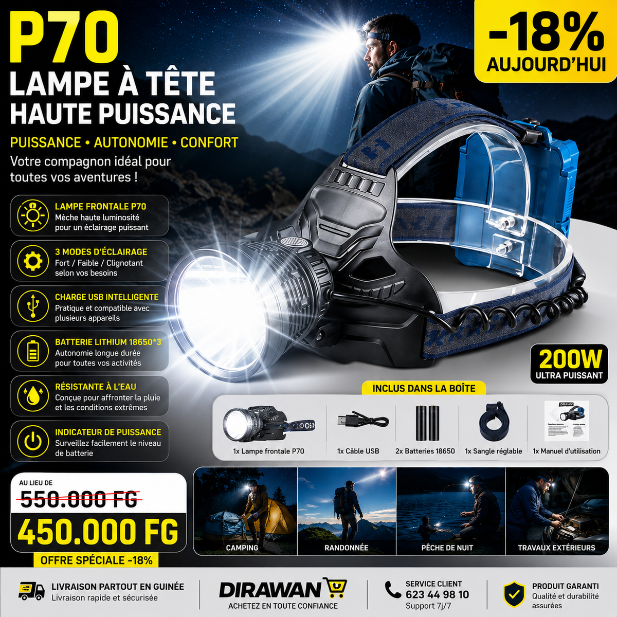 Lampe Frontale P70 Haute Puissance 200W