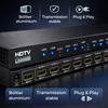 Prolongateur/Splitter HDTV 1X8 IP 200M : Solution de Diffusion Avancée