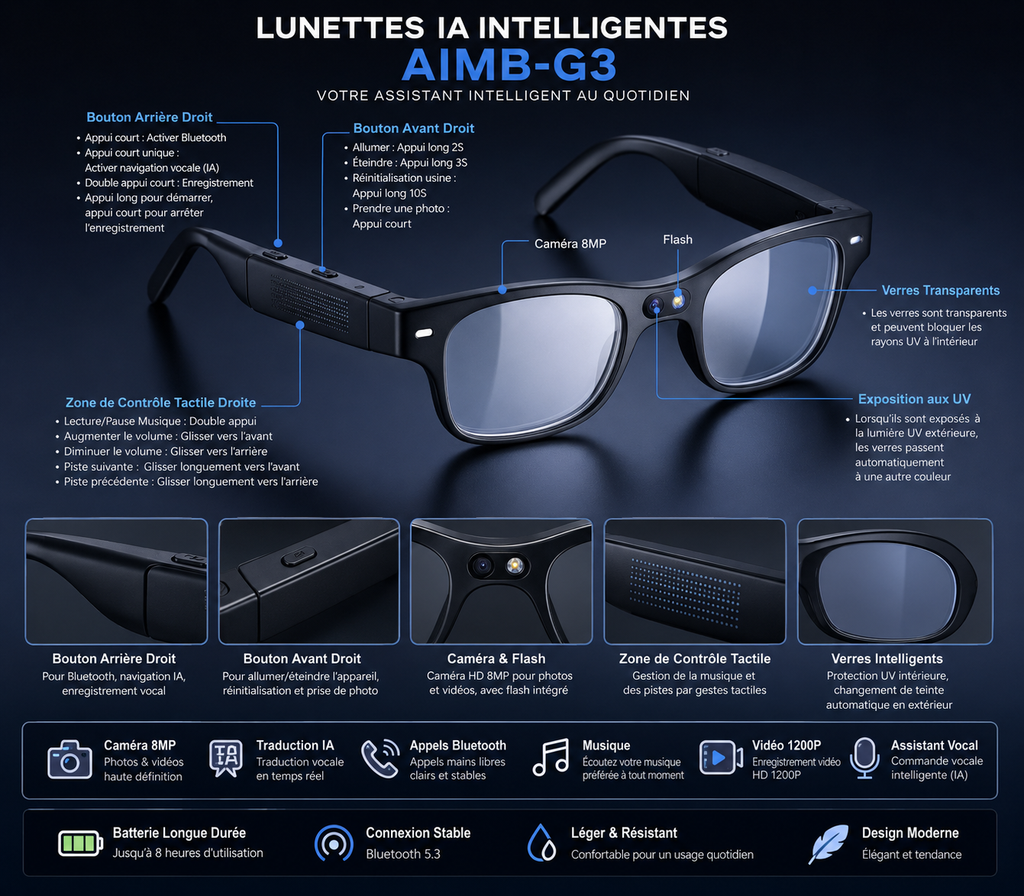 Lunettes AI AIMB-G3 – Vos lunettes, désormais intelligentes