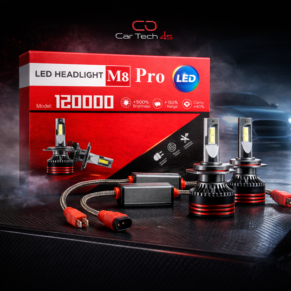 LED HEADLIGHT M8 Pro