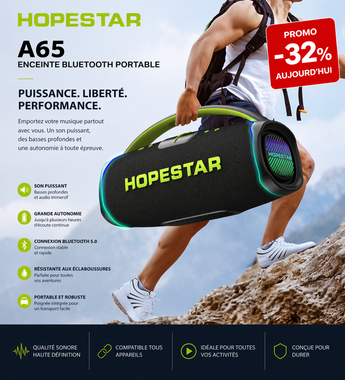 Hopestar A65 300W : L'enceinte Bluetooth Ultime pour Vos Aventures