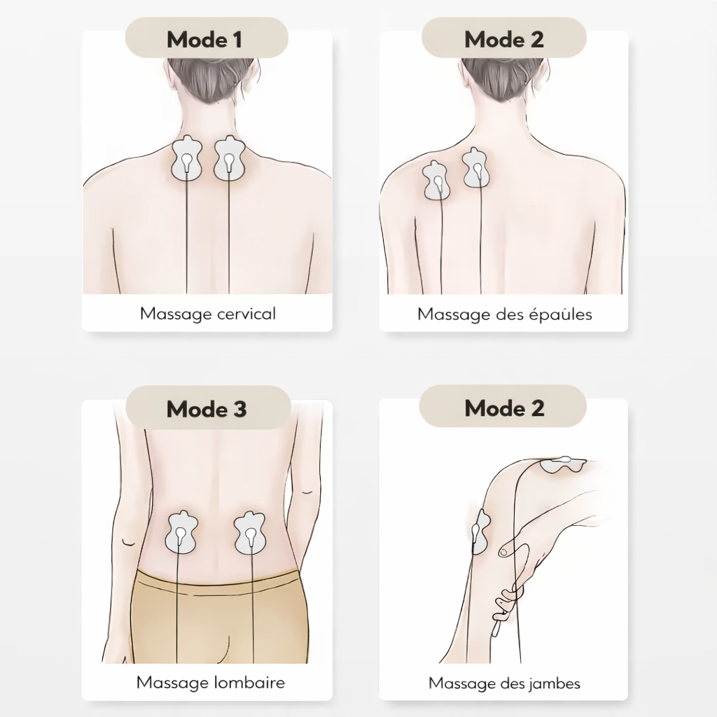Appareil de Massage Électrothérapie Digital Multifonction