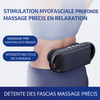Masseur abdominale électrique  – Sculptez et soulager Votre Corps à Domicile