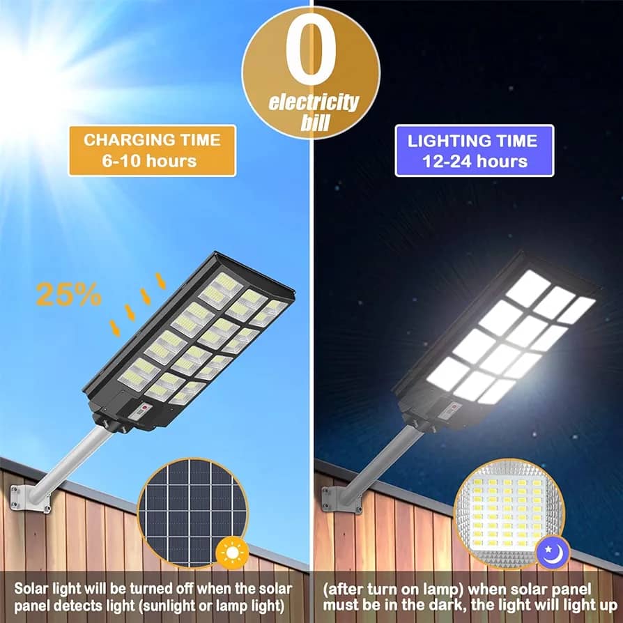 Lampe intélligente Solaire 400W: Illuminez Votre Monde