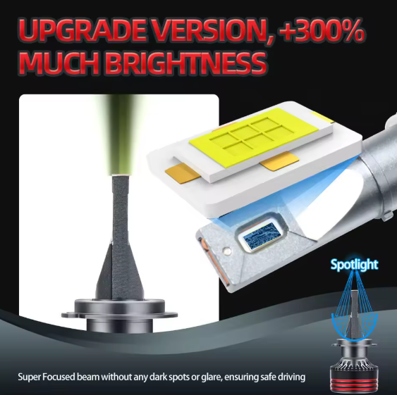LED HEADLIGHT M8 Pro