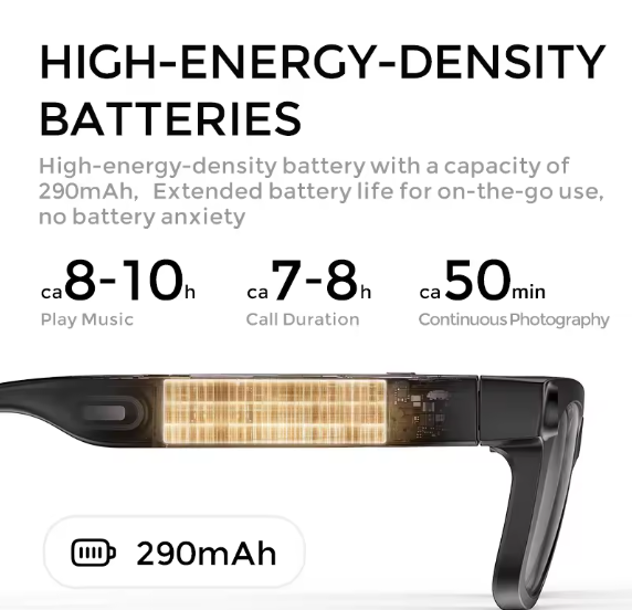 Lunettes intélligentes CY01 — Les lunettes qui vous connectent au futur