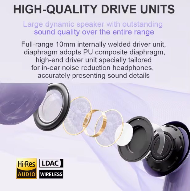 Ecouteurs LIVE BEAM 3 : Le son premium qui te suit partout
