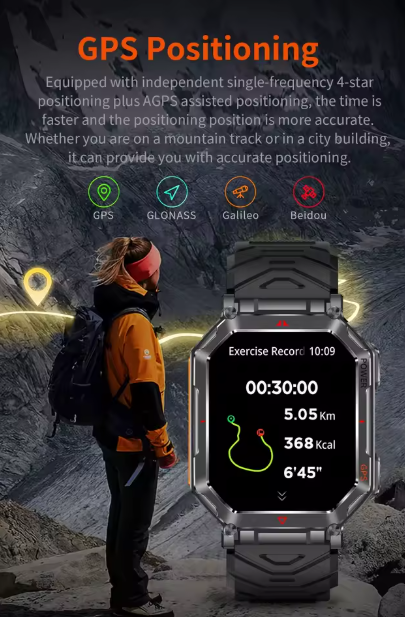 Hie-Q Z20 Smart Watch – La montre sport ultra résistante & connectée