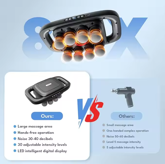 Pistolet de Massage Musculaire 8 heads Pro