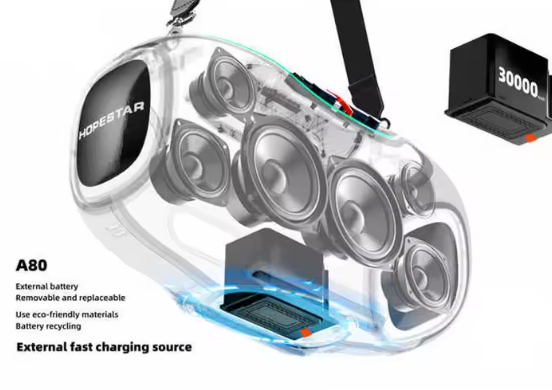HOPESTAR A80 350W: L'Expérience Sonore Ultime