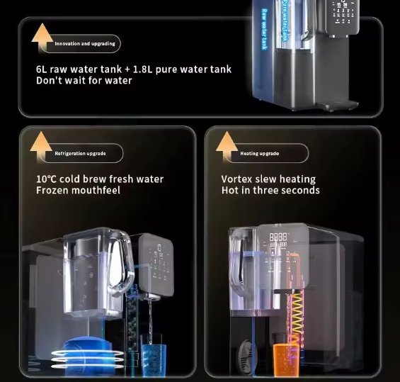Distributeur d’Eau Filtrante 4 Niveaux – WINNING STAR