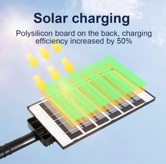 Lampe Solaire 600W NEWVEW®