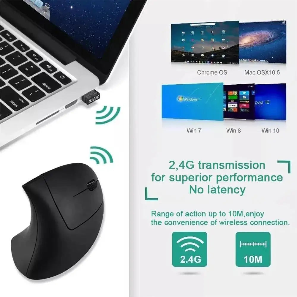 Souris Verticale Ergonomique Bluetooth Sans Fil - Confort et Performance