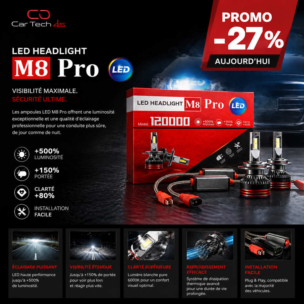 LED HEADLIGHT M8 Pro